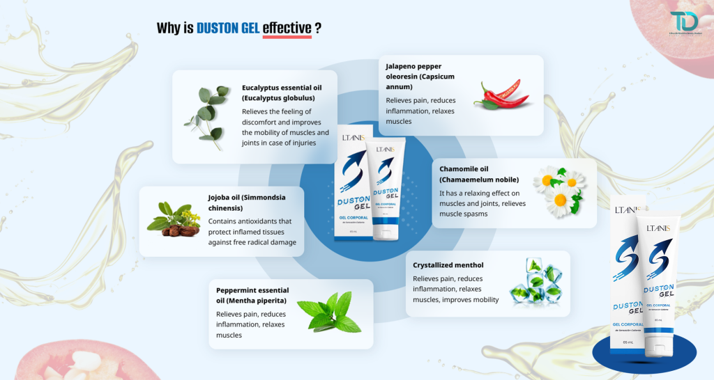 Duston Gel - New Hot-Cold Gel To Relieve & Decongest Muscles & Joints | Powerful Soothing Balm for Body and Muscles - Relieves Discomfort and Promotes Deep Relaxation